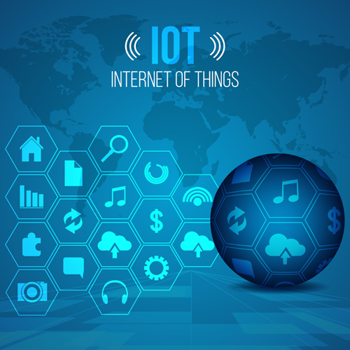 Security Configuration